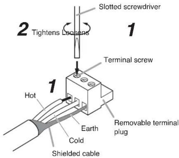 TOA DA-250DH CU - Connector connections - 1