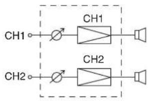 TOA DA-250DH CU - Switch Settings and Speaker Connections - 1
