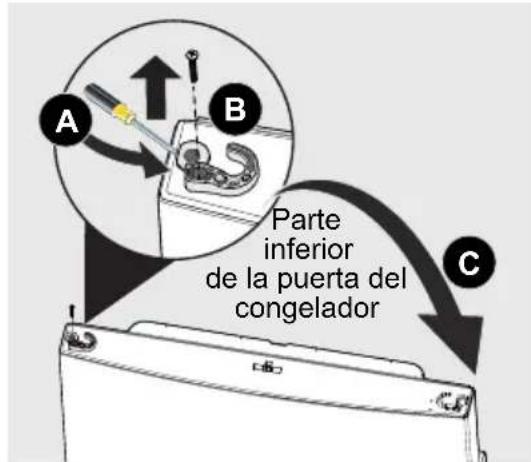 IKEA LAGAN 004.621.52 - ES INSTRUCCIONES PARA LA EXTRACCION/ INVERSION DE LA PUERTA - 2