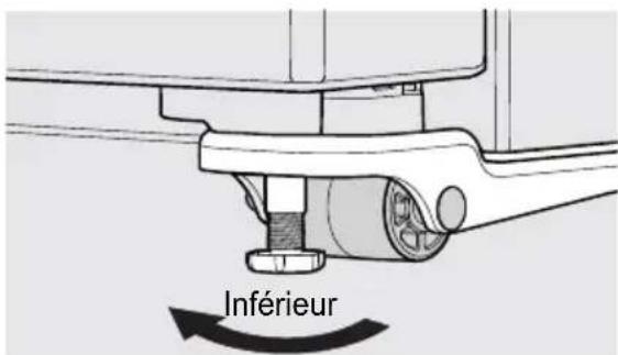 IKEA LAGAN 004.621.52 - Réglage du support anti-renversement : - 1