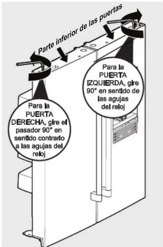 IKEA STJÄRNSTATUS - Para restablecer el pasador de la puerta: - 1