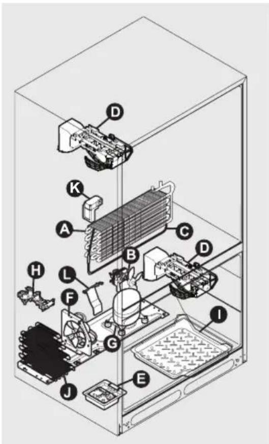 IKEA STJÄRNSTATUS - Understanding the sounds you may hear - 1