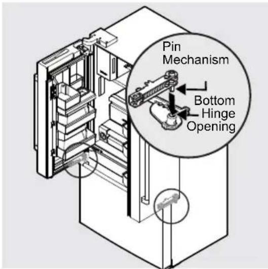 IKEA STJÄRNSTATUS - To reinstall the refrigerator doors: - 1