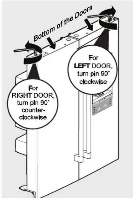 IKEA STJÄRNSTATUS - To reset door pin: - 1