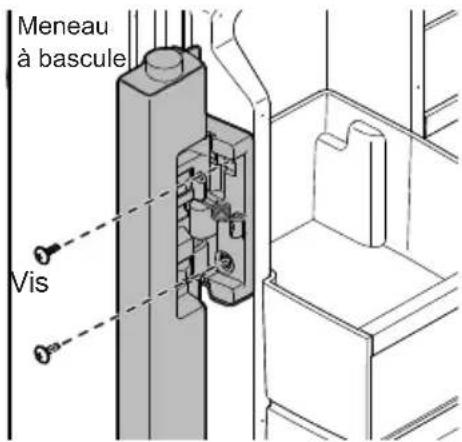 IKEA STJÄRNSTATUS - Pour régler le meneau à bascule : - 1