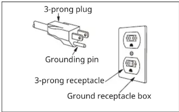 IKEA NUMRERAD 404.621.50 - Electrical connection - 5