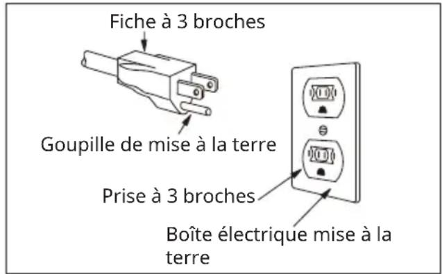 IKEA NUMRERAD 404.621.50 - Branchement électrique - 5