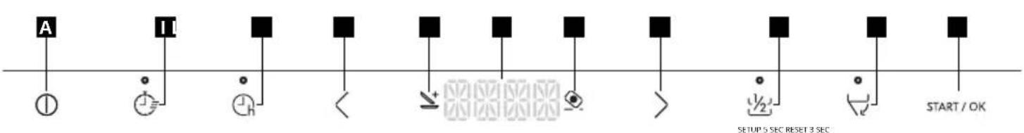 IKEA ÖSTVEDA 005.681.44 - Basic settings and program selection - 1