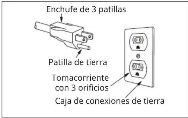 IKEA FÄRSKHET 304.621.55 - Conexión eléctrica - 1
