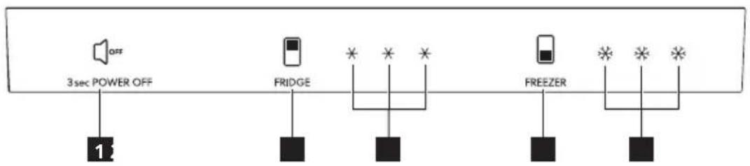 IKEA FÄRSKHET 304.621.55 - Panel de control - 1