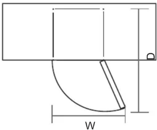 IKEA FÄRSKHET 304.621.55 - Ubicación - 1