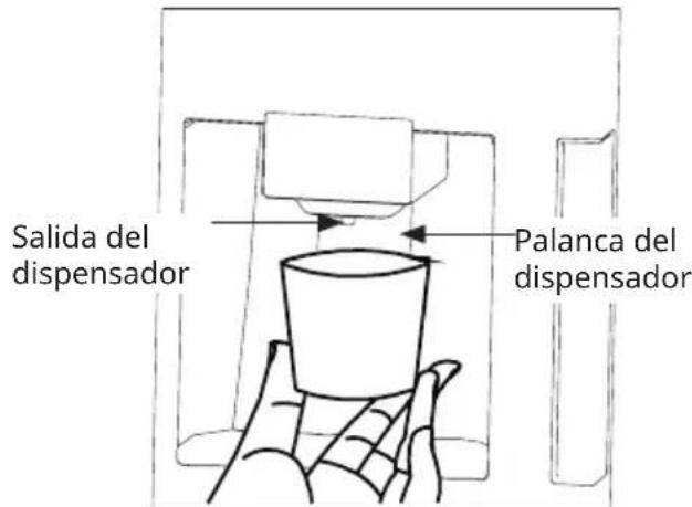 IKEA ÖVERSKÅDLIG 604.621.54 - como funciona el dispensador de agua - 1