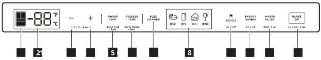 IKEA ÖVERSKÅDLIG 604.621.54 - Fonctionnement - 1