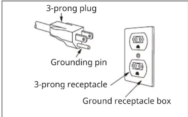 IKEA ÖVERSKÅDLIG 604.621.54 - Electrical connection - 1