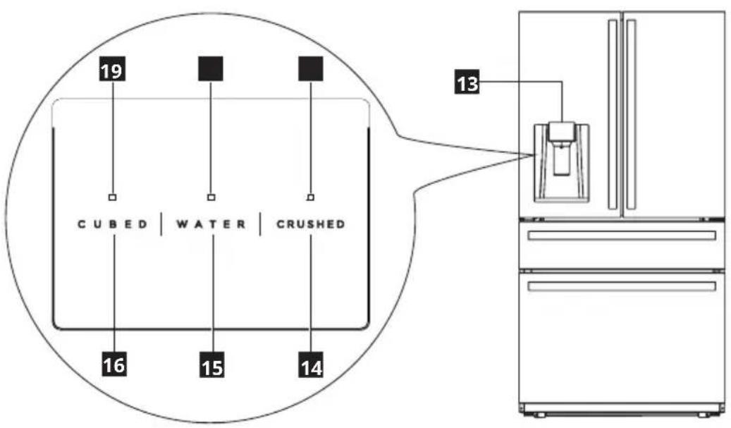 IKEA ÖVERSKÅDLIG 604.621.54 - Fonctionnement - 2