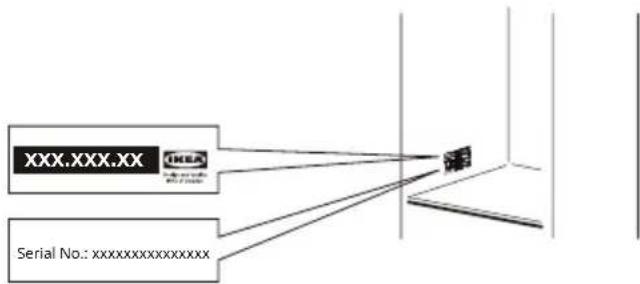 IKEA ÖVERSKÅDLIG 604.621.54 - Technical information - 1