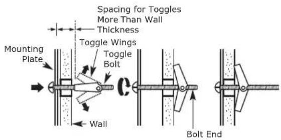 IKEA LAGAN 504.692.93 - To use toggle bolts: - 1
