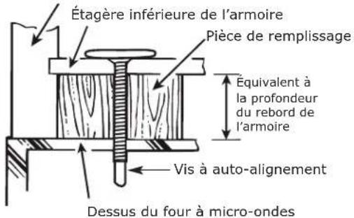 IKEA LAGAN 504.692.93 - A4. INSTALLATION DU FOUR A MICRO-ONDES - 3