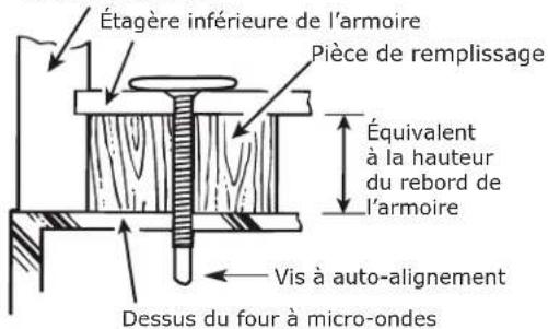 IKEA LAGAN 504.692.93 - C5. INSTALLATION DU FOUR À MICRO-ONDES - 3