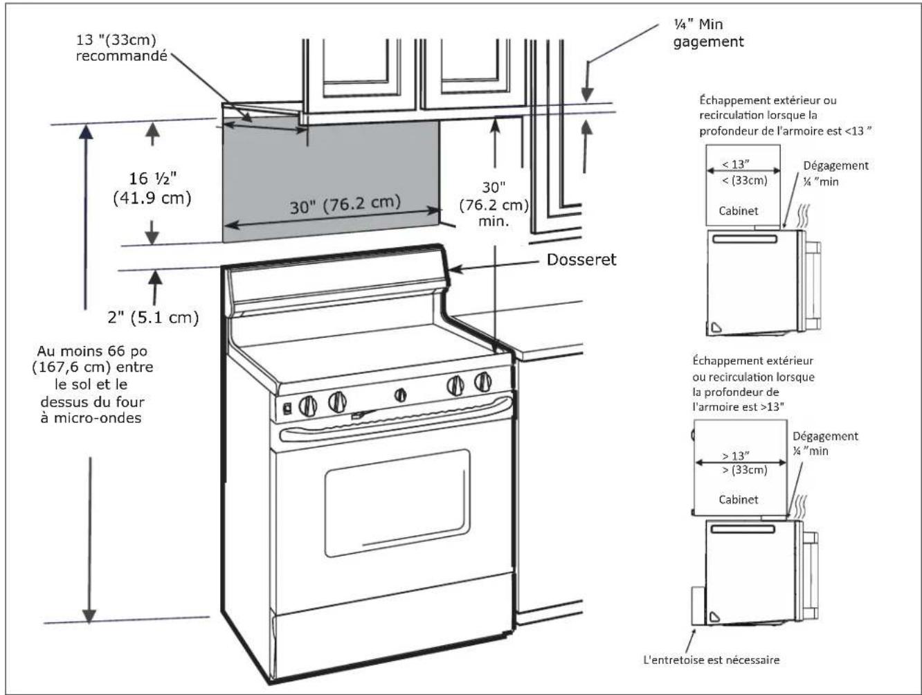 IKEA LAGAN 504.692.93 - OUTILS NÉCESSAIRES : - 1