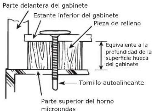 IKEA LAGAN 504.692.93 - A4. INSTALACIÓN DEL HORNO MICROONDAS - 3