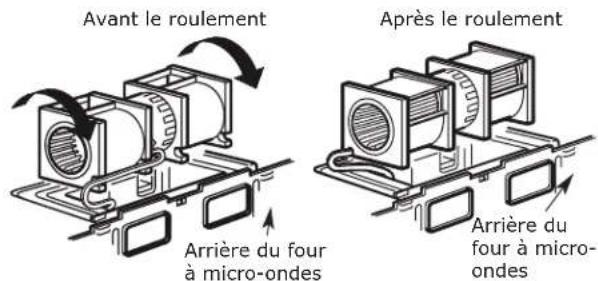 IKEA LAGAN 504.692.93 - B5. ADAPTATION DU VENTILATEUR DU FOUR À MICRO-ONDES POUR L'ÉVACUATION À L'EXTÉRIEUR PAR L'ARRIÈRE - 6