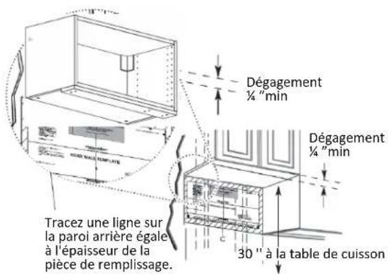 IKEA LAGAN 504.692.93 - ÉTABLISSEMENT DE L'EMPLACEMENT DE LA PLAQUE MURALE SOUS VOTRE ARMOIRE - 3