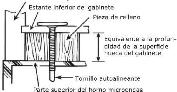 IKEA LAGAN 504.692.93 - B6. INSTALACIÓN DEL HORNO MICROONDAS - 3