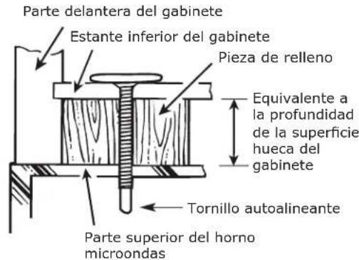 IKEA LAGAN 504.692.93 - C5. INSTALACIÓN DEL HORNO MICROONDAS - 3