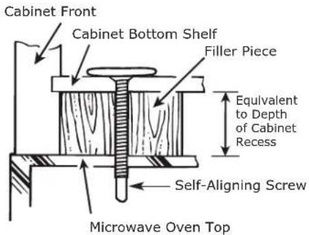 IKEA LAGAN 504.692.93 - A4. MOUNT THE MICROWAVE OVEN - 3