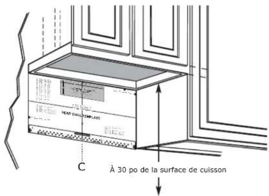 IKEA LAGAN 504.692.93 - Emplacement de la plaque - sous une armoire dotée d'un rebord - 1