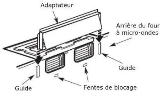 IKEA LAGAN 504.692.93 - B5. ADAPTATION DU VENTILATEUR DU FOUR À MICRO-ONDES POUR L'ÉVACUATION À L'EXTÉRIEUR PAR L'ARRIÈRE - 10