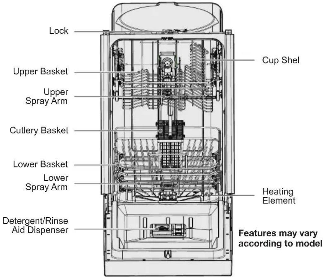 IKEA VILLKORLIG - Before you throw away your old appliance: - 1