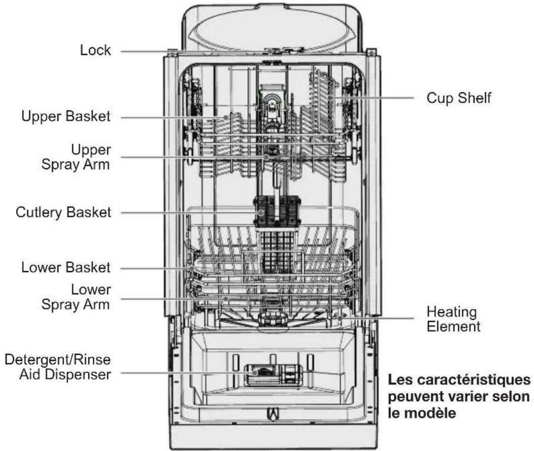 IKEA VILLKORLIG - Avant de jeter votre vieil électroménager : - 1