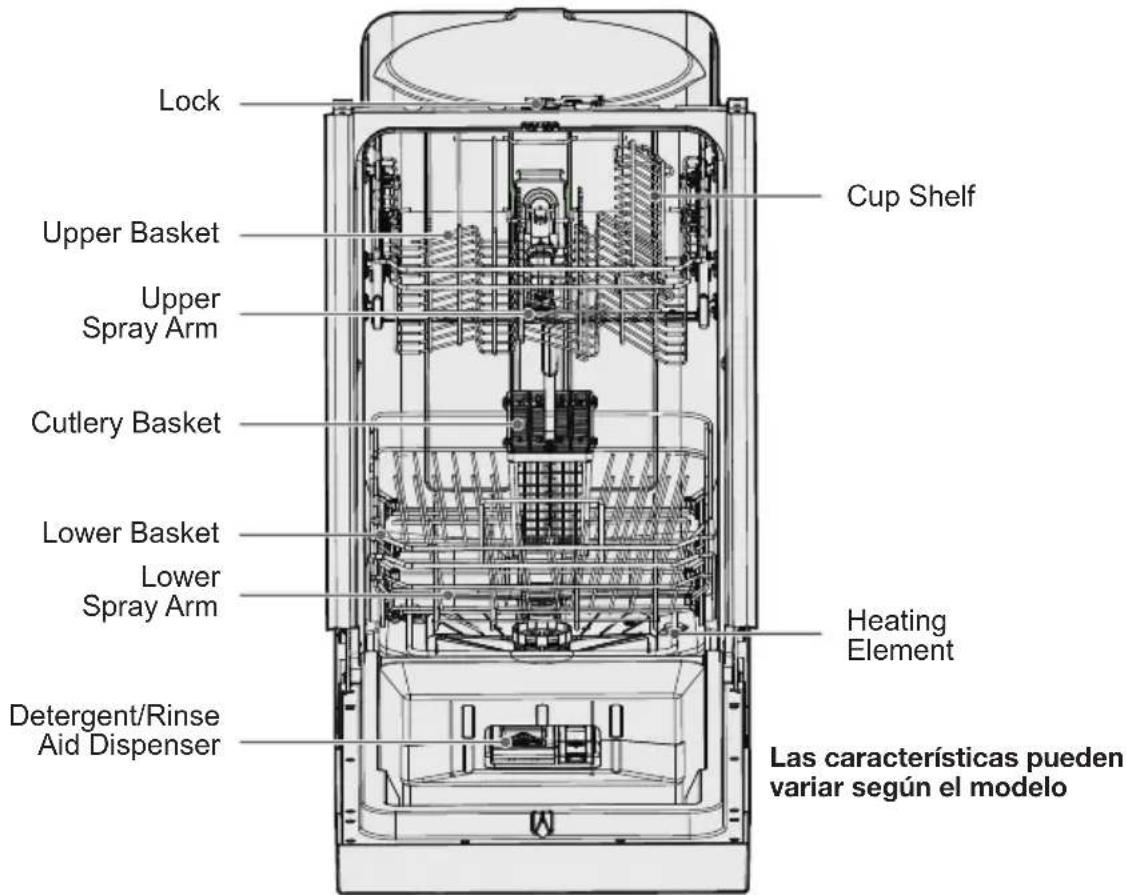 IKEA VILLKORLIG - Antes de deshacerse de su viejo electrodoméstico: - 1