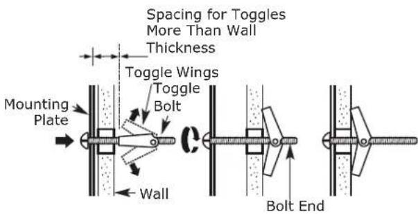 IKEA MEDELNIVÅ 004.692.95 - To use toggle bolts: - 1