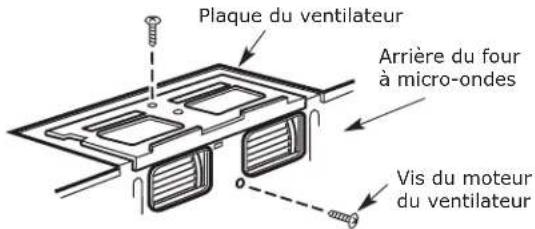 IKEA MEDELNIVÅ 004.692.95 - B5. ADAPTATION DU VENTILATEUR DU FOUR À MICRO-ONDES POUR L'ÉVACUATION À L'EXTÉRIEUR PAR L'ARRIÈRE - 9