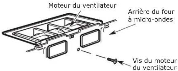 IKEA MEDELNIVÅ 004.692.95 - B5. ADAPTATION DU VENTILATEUR DU FOUR À MICRO-ONDES POUR L'ÉVACUATION À L'EXTÉRIEUR PAR L'ARRIÈRE - 1