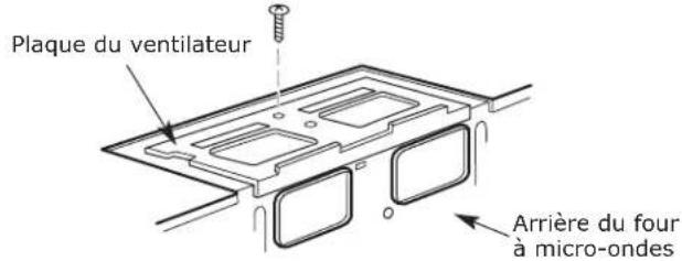 IKEA MEDELNIVÅ 004.692.95 - B2. ENLÈVEMENT DE L'PLAQUE DU VENTILATEUR - 1