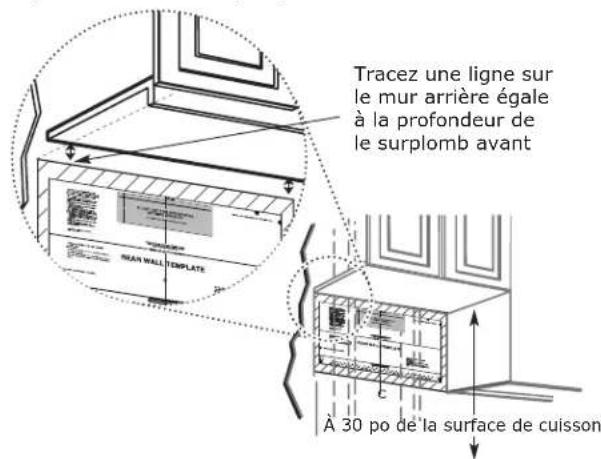IKEA MEDELNIVÅ 004.692.95 - ÉTABLISSEMENT DE L'EMPLACEMENT DE LA PLAQUE MURALE SOUS VOTRE ARMOIRE - 2