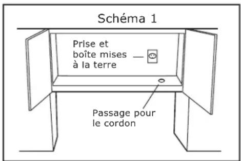 IKEA UPPSEENDE 204.621.65 - REMARQUES - 2