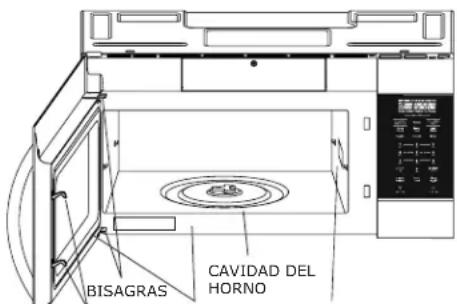 IKEA UPPSEENDE 204.621.65 - DESEMPAQUE Y EXAMINE DE SU HORNO MICROONDAS - 1