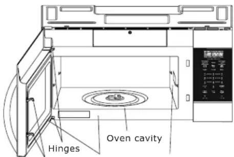 IKEA UPPSEENDE 204.621.65 - UNPACKING AND EXAMINING YOUR MICROWAVE OVEN - 1