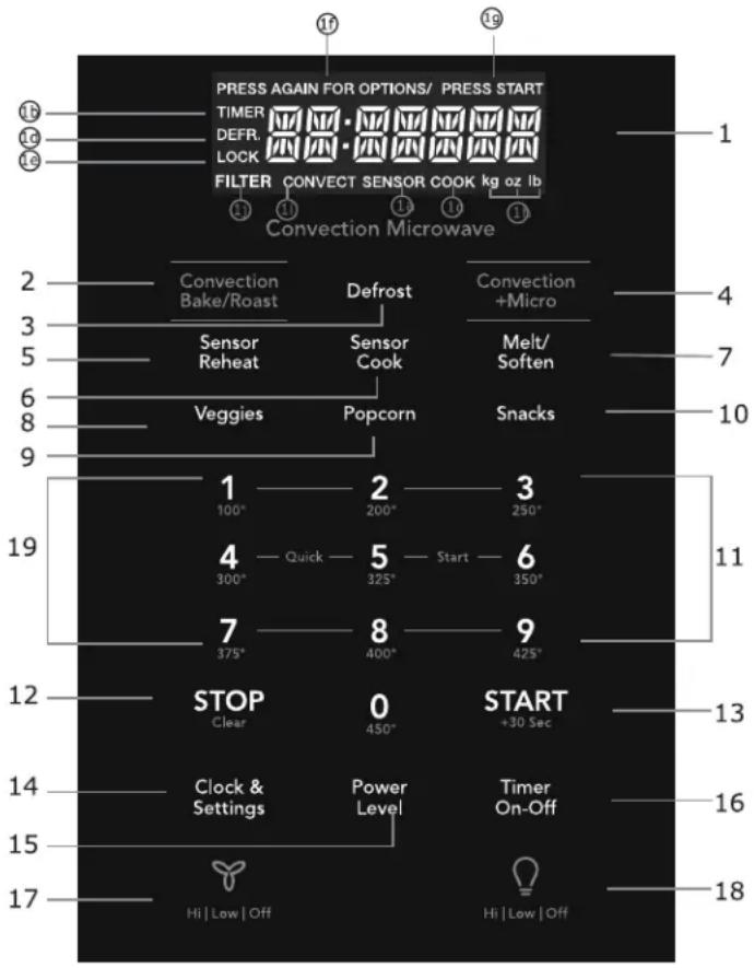 IKEA UPPSEENDE 204.621.65 - PART NAMES - 3