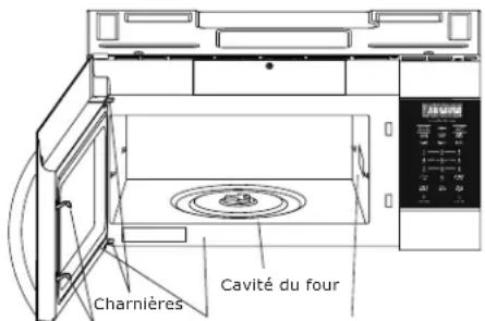 IKEA UPPSEENDE 204.621.65 - DÉBALLAGE ET INSPECTION DU FOUR - 1