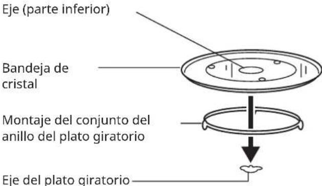 IKEA TILLREDA - Instalación del plato giratorio - 1