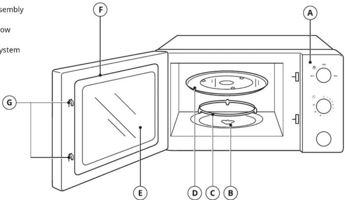 IKEA TILLREDA - Name of Oven Parts and Accessories - 1