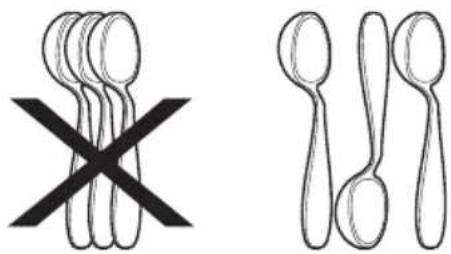 IKEA ESSENTIELL 905.222.84 - Las características y el aspecto de los portaplatos y la canasta de cubiertos, tal y como se muestran, pueden variar según el modelo. - 2