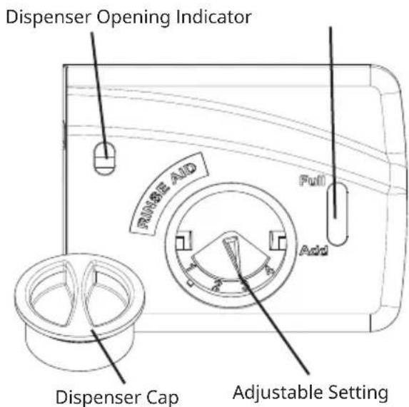 IKEA ESSENTIELL 905.222.84 - Rinse Aid - 1