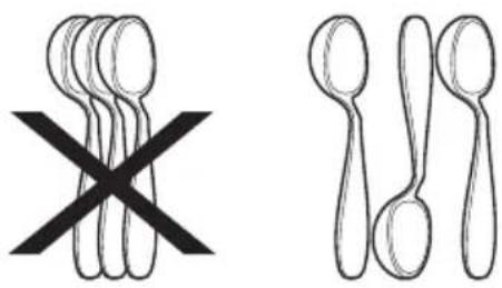 IKEA ESSENTIELL 605.222.85 - Les caractéristiques et l'apparence illustrées des paniers et du panier à ustensiles peuvent varier de celles de votre modèle. - 2